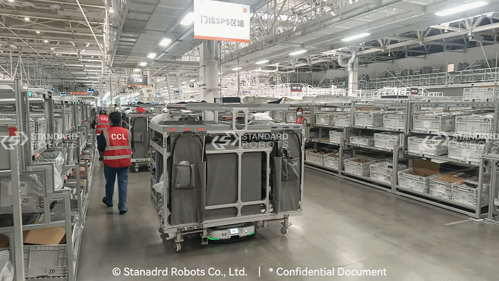 Xiaomi EV Smart Factory | The First Final Assembly Line in China with 100% Autonomous Mobile Robot (AMR) Deployed